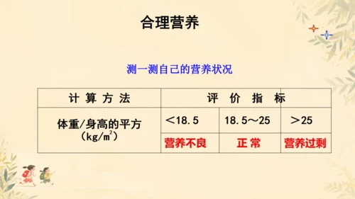 初中生物学人教版（新课程标准）七年级下册4.2.3 合理营养与食品安全课件(共25张PPT)