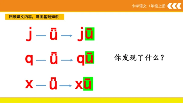 统编版语文一年级上册6 j q x  课件