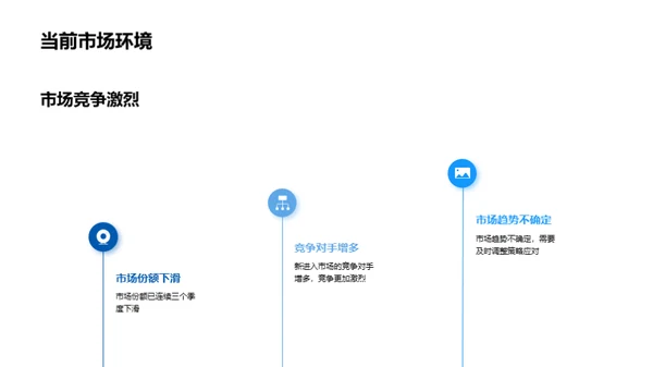 未来领导力展望