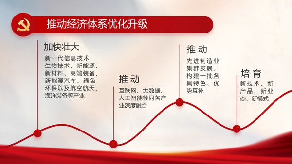 党建党支部年终工作总结汇报PPT党课