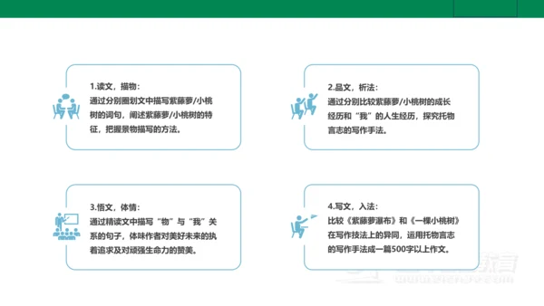 【新课标·备课先锋】人教统编版语文七下 第五单元 大单元整体教学 课件(共59张PPT)