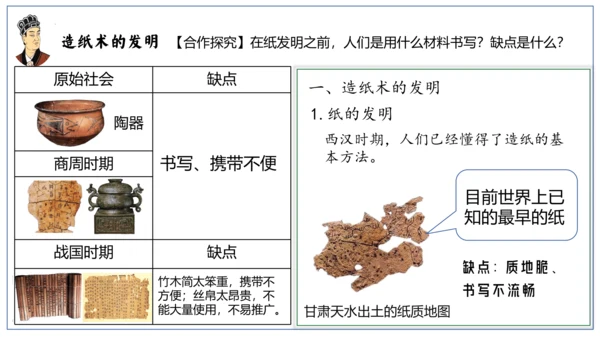 第15课 两汉的科技与文化 课件