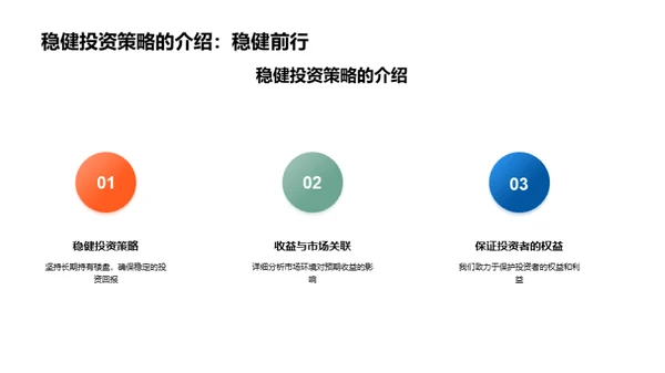 房产投资智慧解析