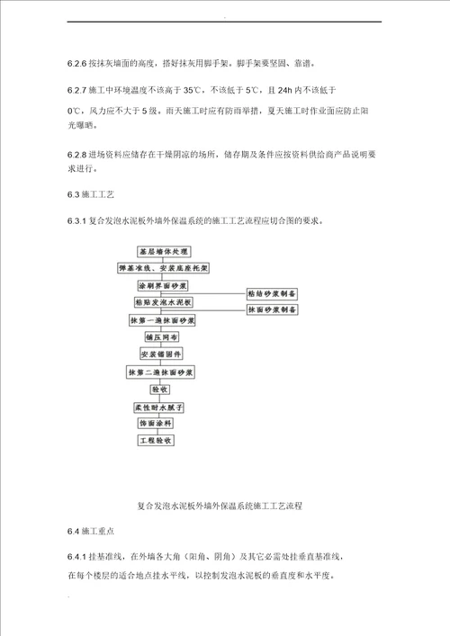 复合发泡水泥板外墙保温施工组织设计