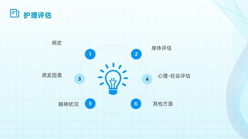 简约蓝色流线方格精神分裂症病例讨论医学培训PPT课件