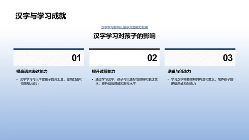 汉字学习家庭教导PPT模板