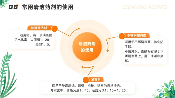 橙色渐变插画风保洁员安全专业知识培训保洁培训