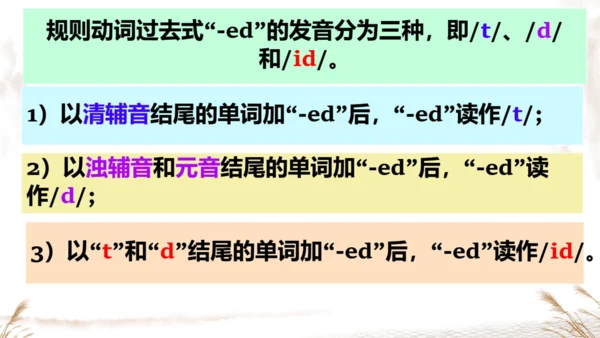 外研七下Module 8 Story time 模块与综合测试复习课件