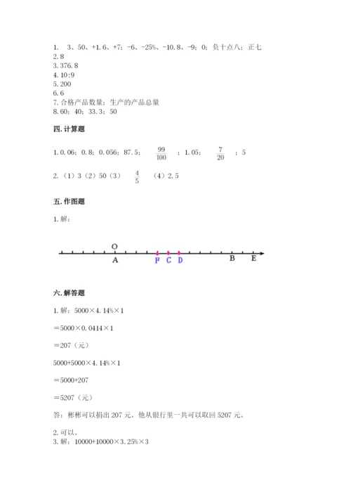 人教版六年级下册数学期末测试卷（培优a卷）.docx