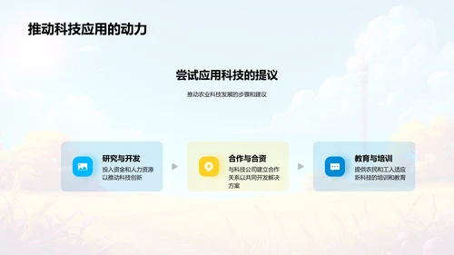 农业科技应用探讨PPT模板