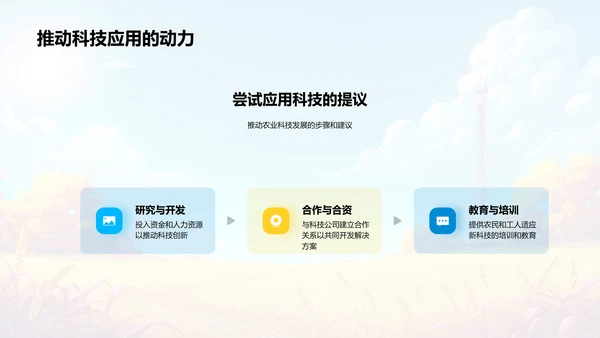 农业科技应用探讨PPT模板