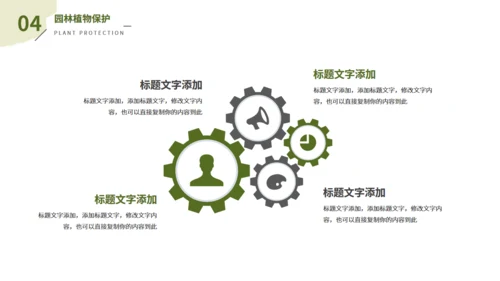 园林景观专业大学课程课件通用PPT模板