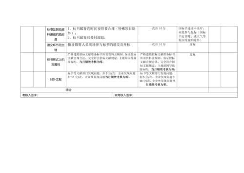 商务部绩效考核实施方案.docx