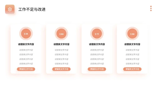 橙色弥散风月度复盘工作总结PPT