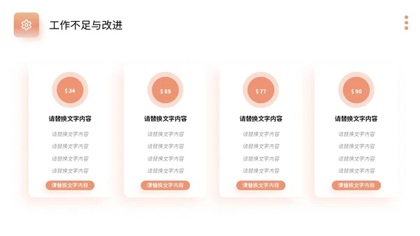 橙色弥散风月度复盘工作总结PPT