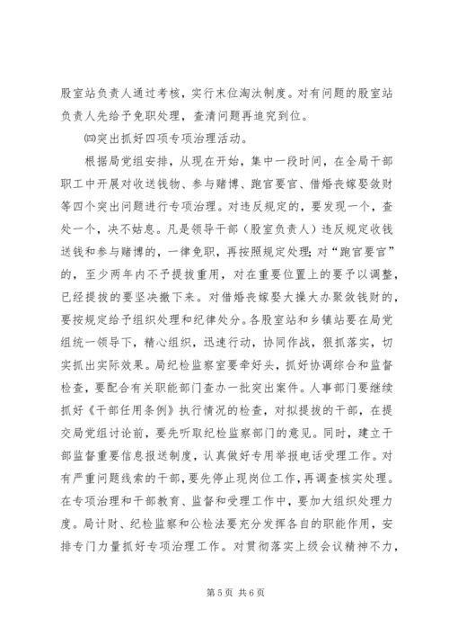 某局贯彻落实党风廉政建设责任制的报告 (4).docx