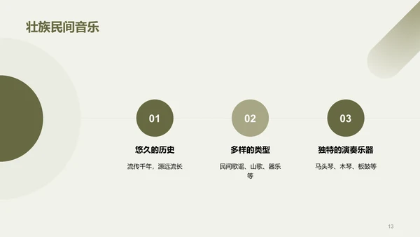 绿色现代壮族文化解析介绍PPT模板