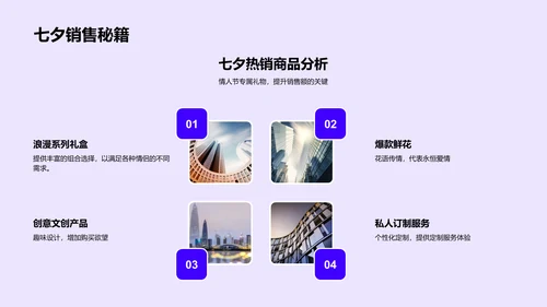 七夕销售增长策略报告PPT模板