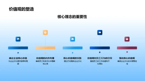 工业机械文化力量