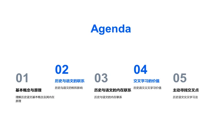 历史语文融合教学PPT模板