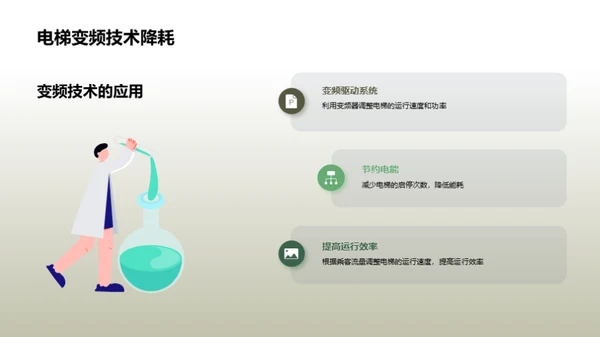 绿能电梯，照亮未来