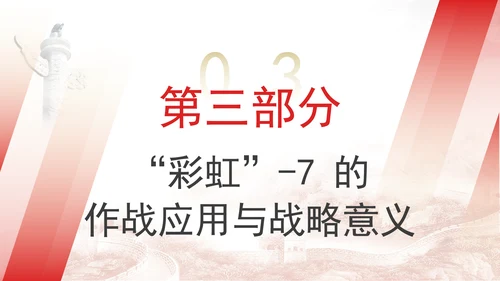 珠海航展国产顶尖隐身无人机彩虹-7介绍团课PPT课件