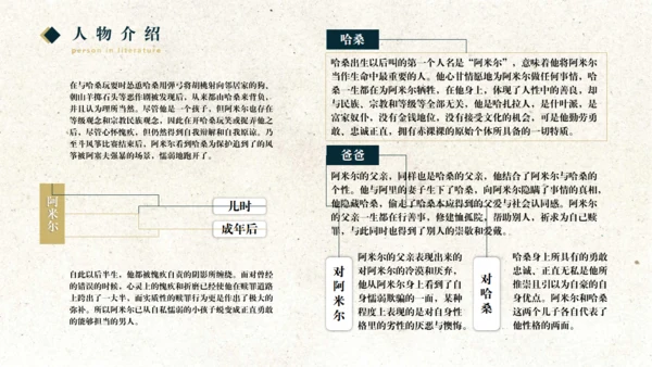 《追风筝的人》读书分享通用PPT模板
