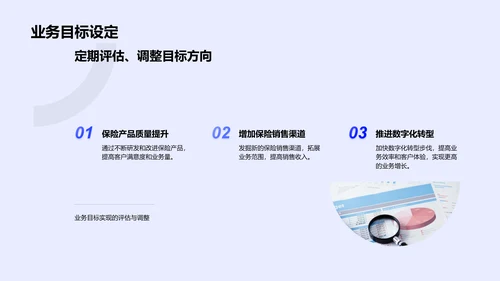 保险部门年度总结PPT模板