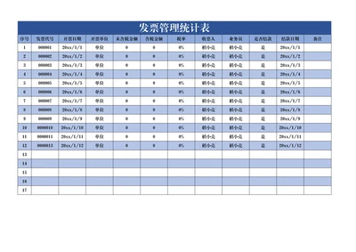 发票管理统计表