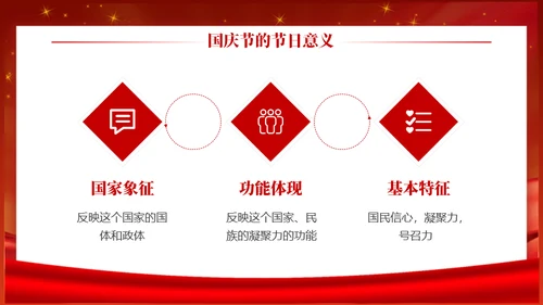 铭记历史圆梦中华通用PPT模板