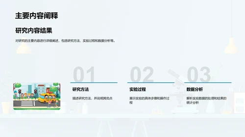 医学研究开题报告PPT模板