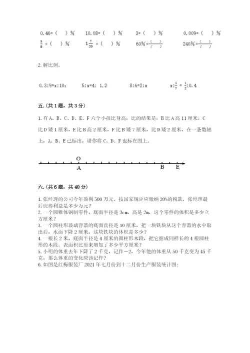 浙教版数学小升初模拟试卷及参考答案【b卷】.docx