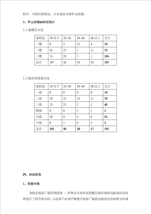 商业广场招商方案及实施细则