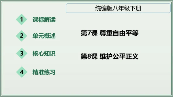 《讲·记·练高效复习》 第四单元 崇尚法治精神 八年级道德与法治下册 课件(共25张PPT)