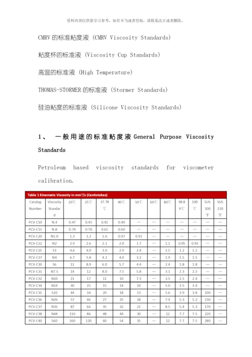 美国凯能ASTM粘度标准油模板.docx