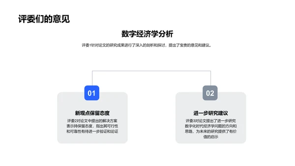 数字经济学挑战