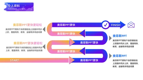 卡通风评优评选渐变风紫色PPT套装