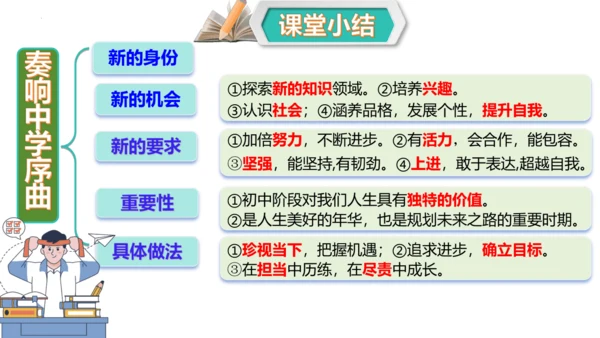 统编版道德与法治七年级上册1.1奏响中学序曲 课件(共29张PPT)