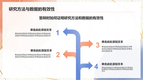 橙色简约风论文答辩PPT模板