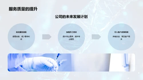医疗创新与发展