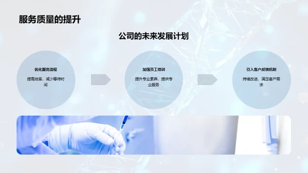 医疗创新与发展