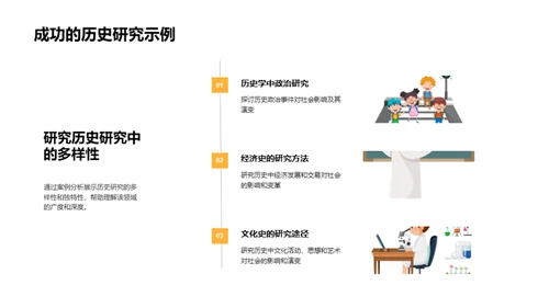 历史学硕士探索