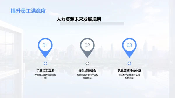 人资部门年度解析