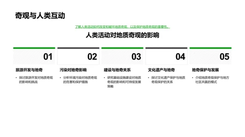 地质奇观解读PPT模板