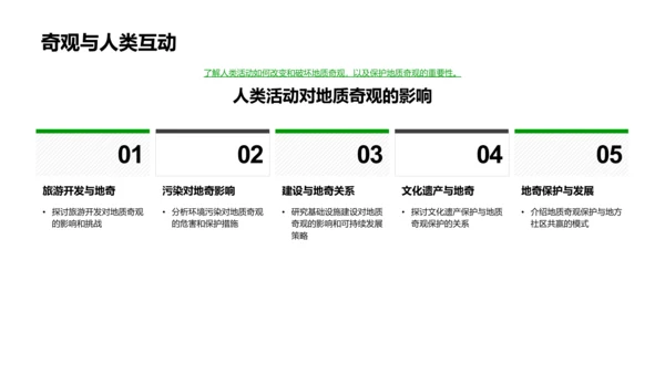 地质奇观解读PPT模板