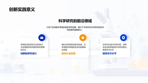 生物医学开题报告PPT模板