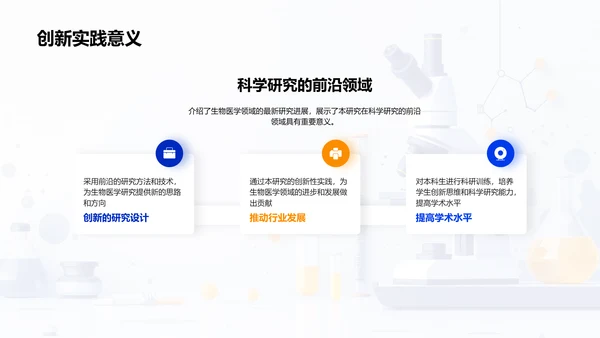 生物医学开题报告PPT模板