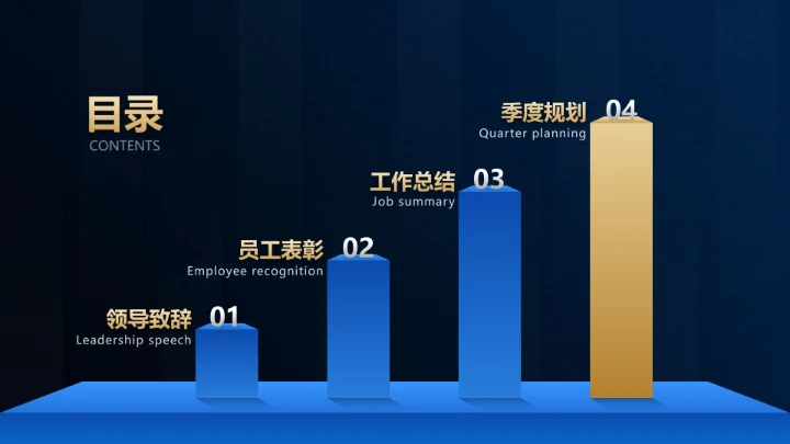 商务风蓝黑色银行季度工作会议表彰会PPT