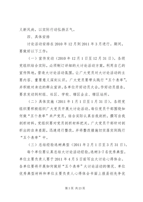 党员大讨论活动.docx