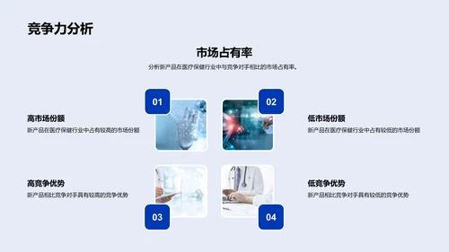 季度医疗新品发布汇报PPT模板